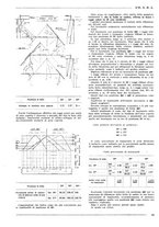 giornale/PUV0112037/1936/unico/00000133