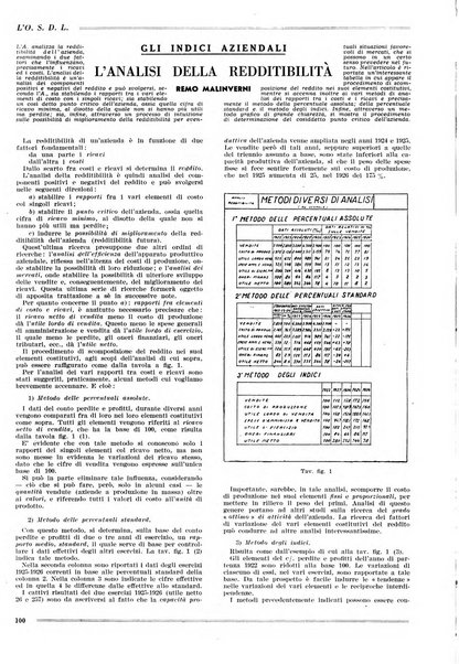 L'organizzazione scientifica del lavoro rivista dell'Ente nazionale italiano per l'organizzazione scientifica del lavoro