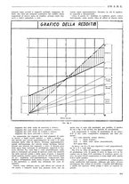 giornale/PUV0112037/1936/unico/00000135