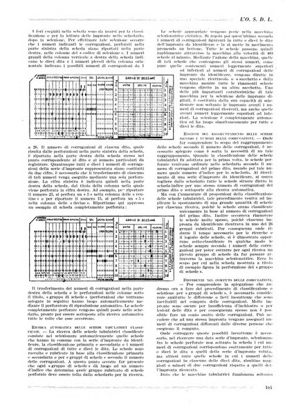 L'organizzazione scientifica del lavoro rivista dell'Ente nazionale italiano per l'organizzazione scientifica del lavoro