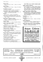 giornale/PUV0112037/1936/unico/00000158