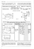 giornale/PUV0112037/1936/unico/00000180