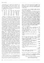 giornale/PUV0112037/1936/unico/00000186
