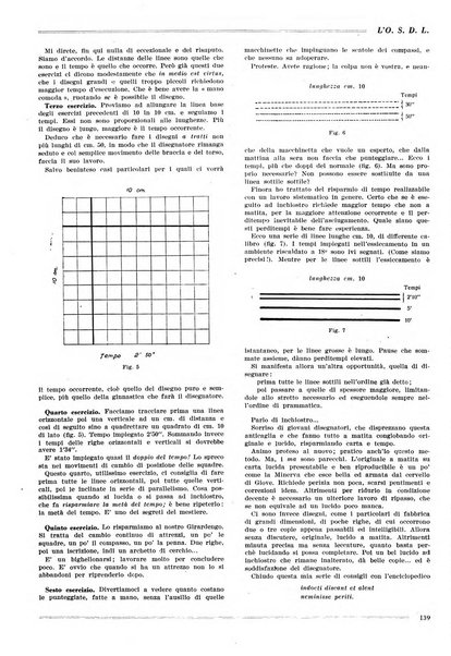 L'organizzazione scientifica del lavoro rivista dell'Ente nazionale italiano per l'organizzazione scientifica del lavoro