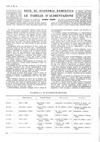 giornale/PUV0112037/1936/unico/00000194