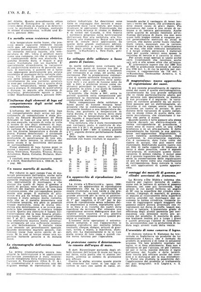 L'organizzazione scientifica del lavoro rivista dell'Ente nazionale italiano per l'organizzazione scientifica del lavoro