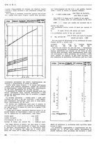 giornale/PUV0112037/1936/unico/00000242