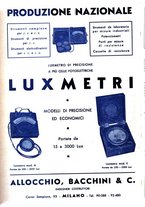 giornale/PUV0112037/1936/unico/00000274