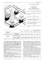 giornale/PUV0112037/1936/unico/00000297