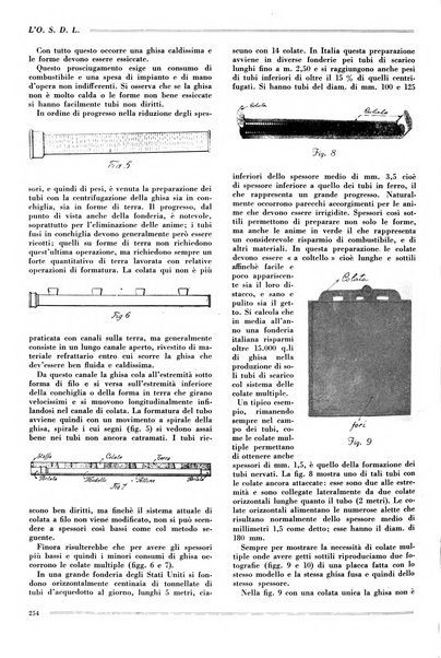 L'organizzazione scientifica del lavoro rivista dell'Ente nazionale italiano per l'organizzazione scientifica del lavoro