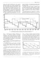 giornale/PUV0112037/1936/unico/00000359