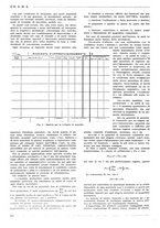 giornale/PUV0112037/1936/unico/00000360