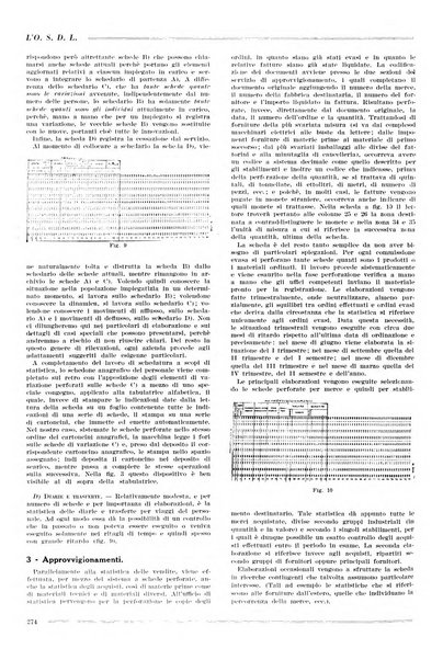 L'organizzazione scientifica del lavoro rivista dell'Ente nazionale italiano per l'organizzazione scientifica del lavoro