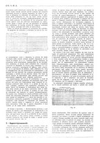 giornale/PUV0112037/1936/unico/00000366