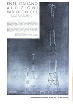 giornale/PUV0112037/1936/unico/00000399