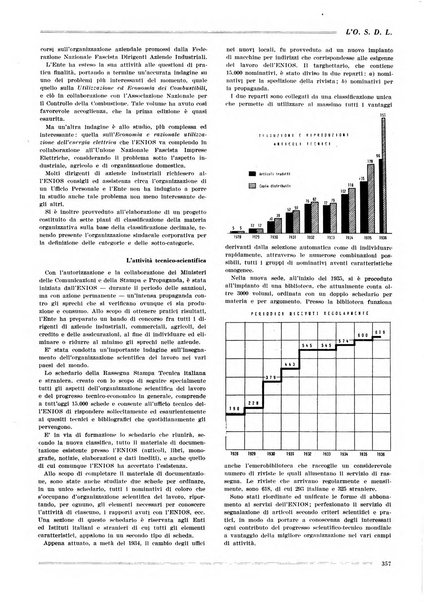 L'organizzazione scientifica del lavoro rivista dell'Ente nazionale italiano per l'organizzazione scientifica del lavoro