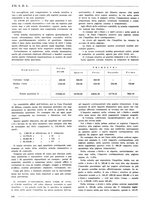 giornale/PUV0112037/1936/unico/00000494