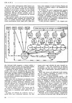 giornale/PUV0112037/1936/unico/00000498