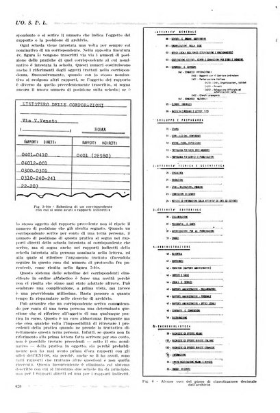 L'organizzazione scientifica del lavoro rivista dell'Ente nazionale italiano per l'organizzazione scientifica del lavoro