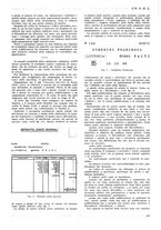 giornale/PUV0112037/1936/unico/00000577