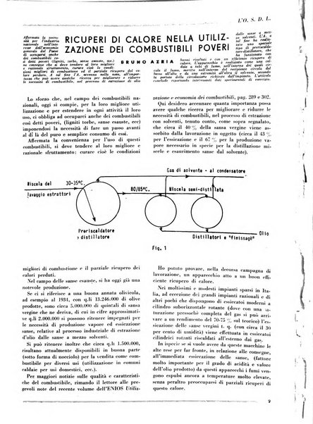 L'organizzazione scientifica del lavoro rivista dell'Ente nazionale italiano per l'organizzazione scientifica del lavoro