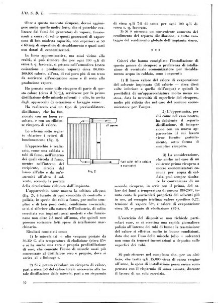 L'organizzazione scientifica del lavoro rivista dell'Ente nazionale italiano per l'organizzazione scientifica del lavoro