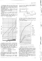 giornale/PUV0112037/1937/unico/00000025