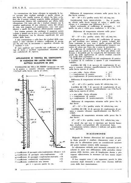 L'organizzazione scientifica del lavoro rivista dell'Ente nazionale italiano per l'organizzazione scientifica del lavoro