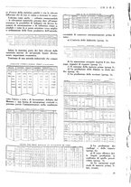 giornale/PUV0112037/1937/unico/00000031