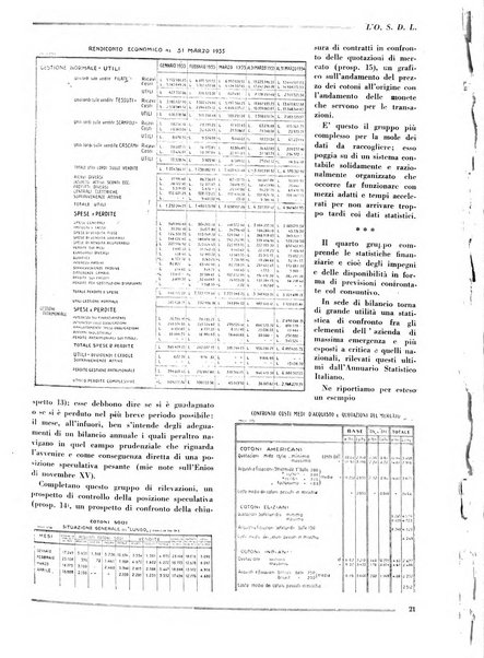 L'organizzazione scientifica del lavoro rivista dell'Ente nazionale italiano per l'organizzazione scientifica del lavoro