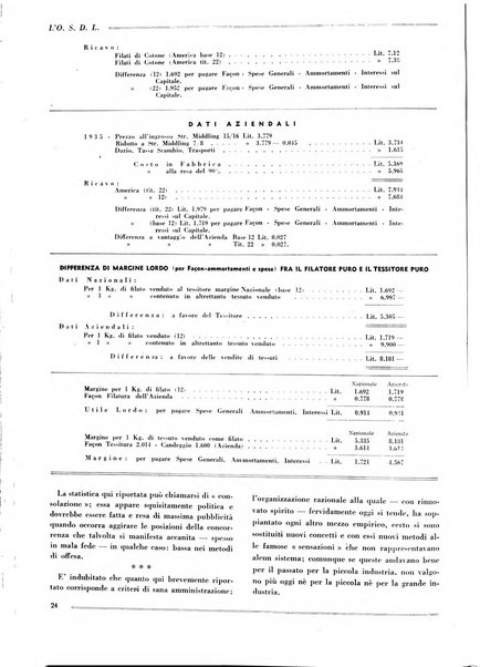 L'organizzazione scientifica del lavoro rivista dell'Ente nazionale italiano per l'organizzazione scientifica del lavoro