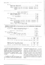 giornale/PUV0112037/1937/unico/00000036