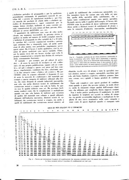 L'organizzazione scientifica del lavoro rivista dell'Ente nazionale italiano per l'organizzazione scientifica del lavoro