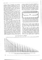 giornale/PUV0112037/1937/unico/00000038