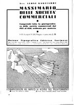 giornale/PUV0112037/1937/unico/00000078