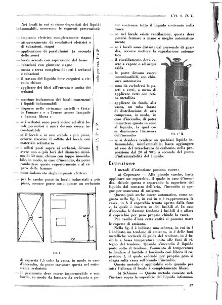 L'organizzazione scientifica del lavoro rivista dell'Ente nazionale italiano per l'organizzazione scientifica del lavoro