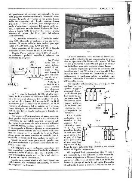 L'organizzazione scientifica del lavoro rivista dell'Ente nazionale italiano per l'organizzazione scientifica del lavoro