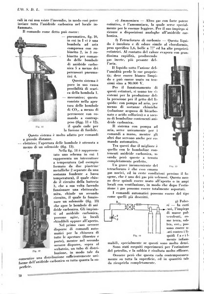 L'organizzazione scientifica del lavoro rivista dell'Ente nazionale italiano per l'organizzazione scientifica del lavoro