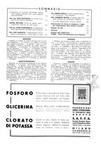 giornale/PUV0112037/1937/unico/00000143