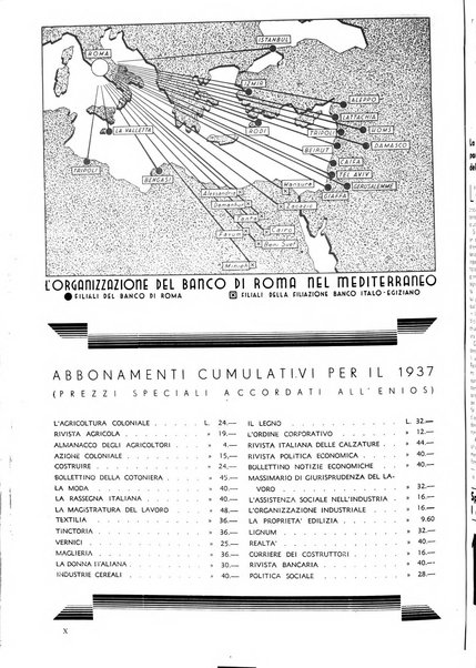 L'organizzazione scientifica del lavoro rivista dell'Ente nazionale italiano per l'organizzazione scientifica del lavoro