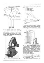 giornale/PUV0112037/1937/unico/00000163