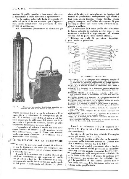 L'organizzazione scientifica del lavoro rivista dell'Ente nazionale italiano per l'organizzazione scientifica del lavoro