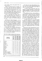 giornale/PUV0112037/1937/unico/00000168