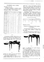 giornale/PUV0112037/1937/unico/00000181