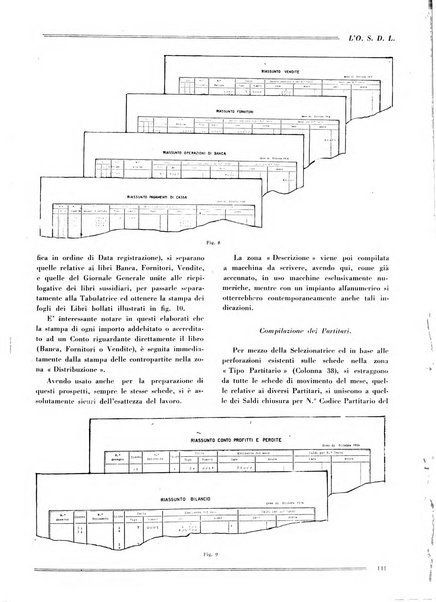 L'organizzazione scientifica del lavoro rivista dell'Ente nazionale italiano per l'organizzazione scientifica del lavoro