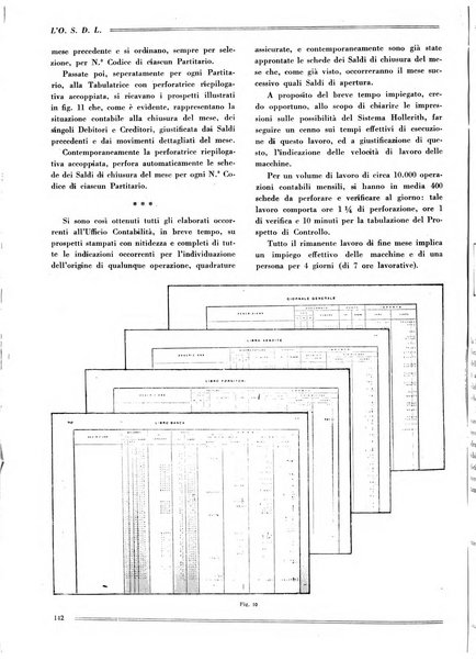 L'organizzazione scientifica del lavoro rivista dell'Ente nazionale italiano per l'organizzazione scientifica del lavoro