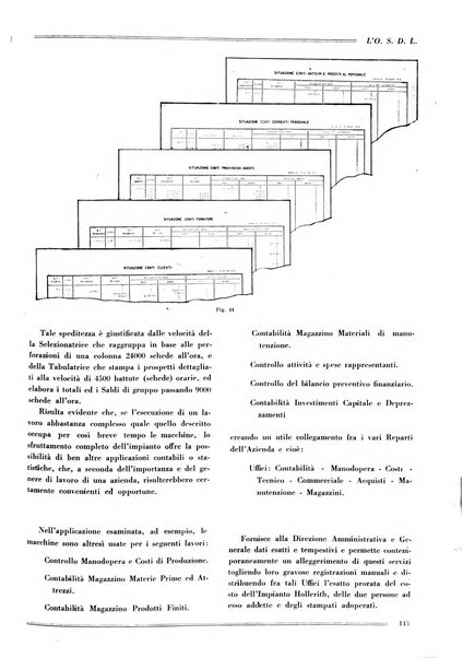 L'organizzazione scientifica del lavoro rivista dell'Ente nazionale italiano per l'organizzazione scientifica del lavoro