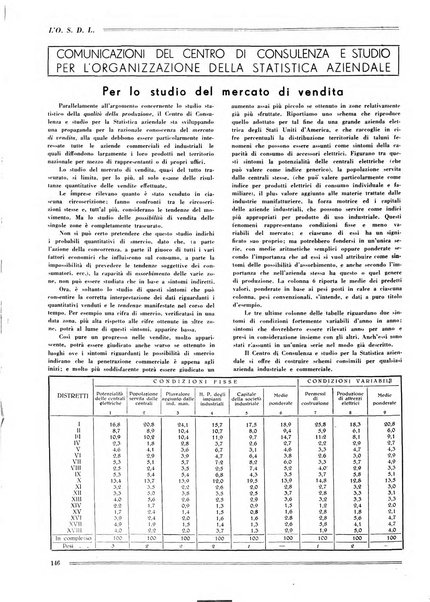 L'organizzazione scientifica del lavoro rivista dell'Ente nazionale italiano per l'organizzazione scientifica del lavoro