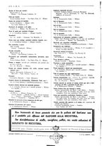 giornale/PUV0112037/1937/unico/00000206