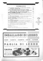 giornale/PUV0112037/1937/unico/00000211